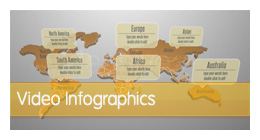 Video Infographics